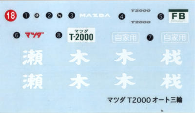 picture of the decals